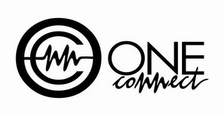 OC ONE CONNECT logo