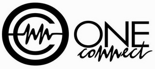 OC ONE CONNECT logo