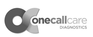OC ONECALLCARE DIAGNOSTICS logo