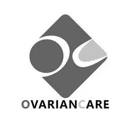 OC OVARIANCARE logo