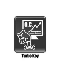 O.C. TURBO KEY logo