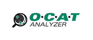 OCAT ANALYZER logo