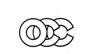 OCC
