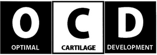 OCD OPTIMAL CARTILAGE DEVELOPMENT logo