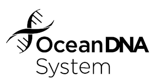 OCEAN DNA SYSTEM logo