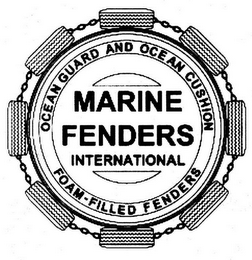 OCEAN GUARD AND OCEAN CUSHION MARINE FENDERS INTERNATIONAL FOAM-FILLED FENDERS logo