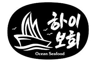 OCEAN SEAFOOD logo