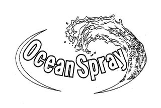 OCEAN SPRAY logo