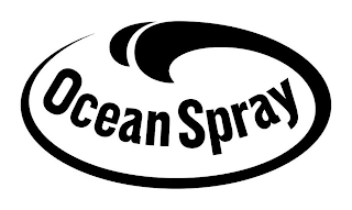 OCEAN SPRAY logo
