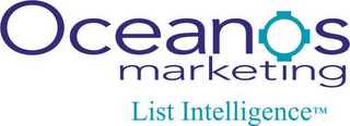 OCEANOS MARKETING LIST INTELLIGENCE logo