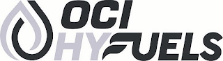 OCI HYFUELS logo