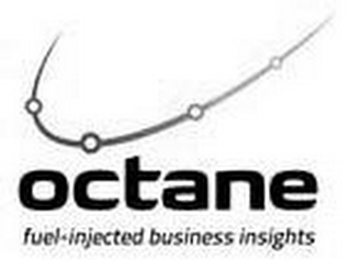 OCTANE FUEL-INJECTED BUSINESS INSIGHTS logo