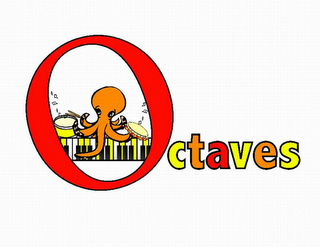 OCTAVES logo