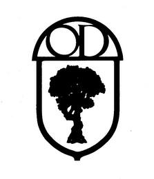 OD logo