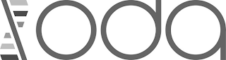 ODA logo