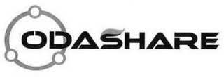 ODASHARE logo