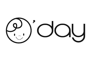 ODAY logo