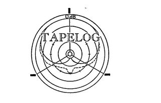 ODB TAPELOG logo