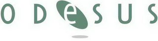 ODESUS logo