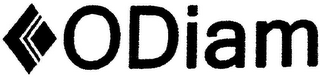 ODIAM logo