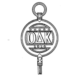 ODK logo