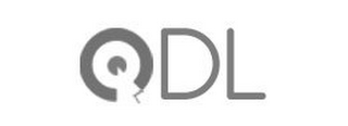 ODL logo