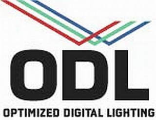 ODL OPTIMIZED DIGITAL LIGHTING logo