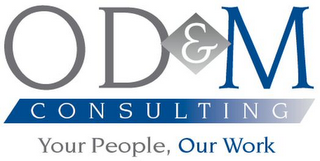 OD&M CONSULTING YOUR PEOPLE, OUR WORK logo