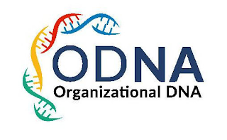 ODNA ORGANIZATIONAL DNA logo