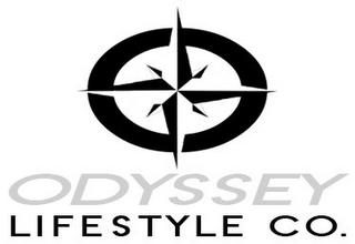 ODYSSEY LIFESTYLE CO. logo