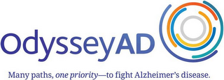 ODYSSEYAD MANY PATHS, ONE PRIORITY-TO FIGHT ALZHEIMER'S DISEASE. logo