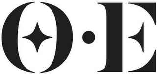 OE