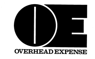 OE OVERHEAD EXPENSE logo