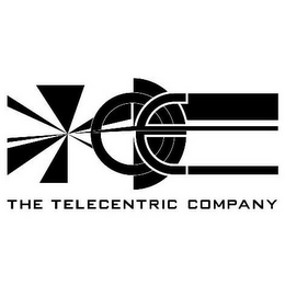 OE THE TELECENTRIC COMPANY logo