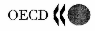 OECD logo