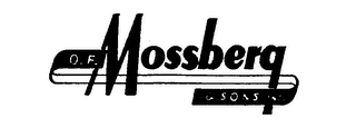 O.F. MOSSBERG & SONS, INC. logo
