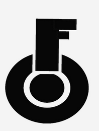 OFCI logo