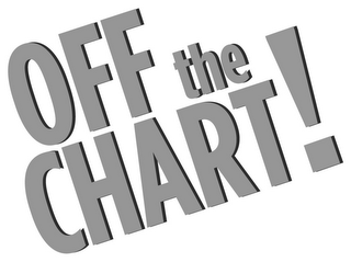 OFF THE CHART! logo