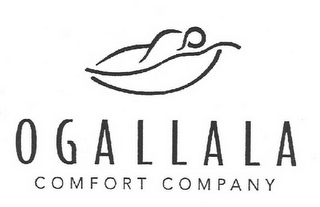 OGALLALA COMFORT COMPANY logo
