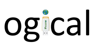 OGICAL VIRIDISTOR logo