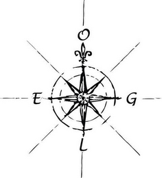 OGLE logo