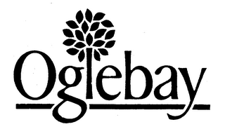 OGLEBAY logo