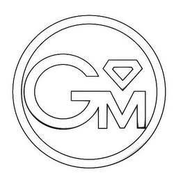 OGM logo