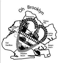 OH BROOKLYN GREENPOINT CYPRESS HILLS COBBLE HILL SPRING CREEK FORT HAMILTON BERGEN BEACH BRIGHTON BEACH logo