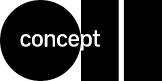 OH CONCEPT logo