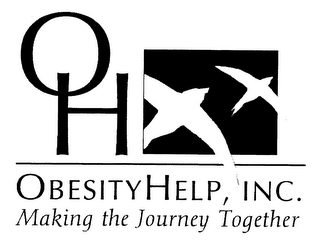 OH OBESITYHELP, INC. MAKING THE JOURNEY TOGETHER logo