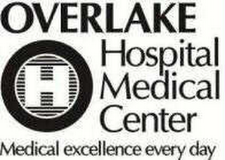 OH OVERLAKE HOSPITAL MEDICAL CENTER MEDICAL EXCELLENCE EVERY DAY logo