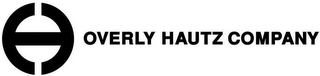 OHC OVERLY HAUTZ COMPANY logo