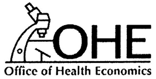 OHE OFFICE OF HEALTH ECONOMICS logo