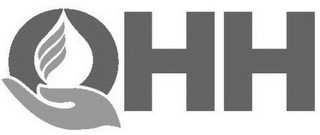 OHH logo